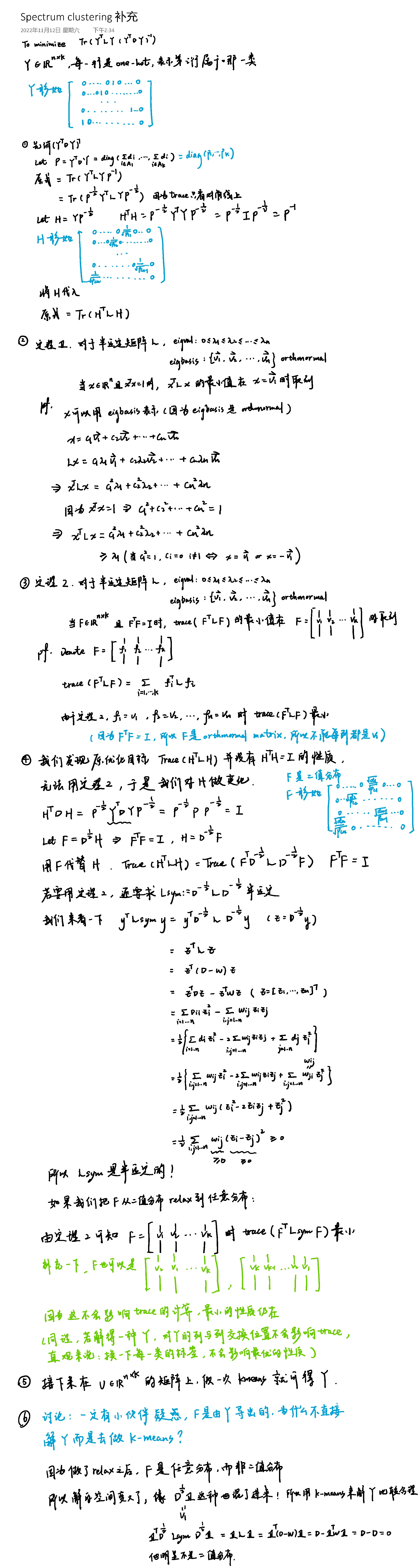annotation